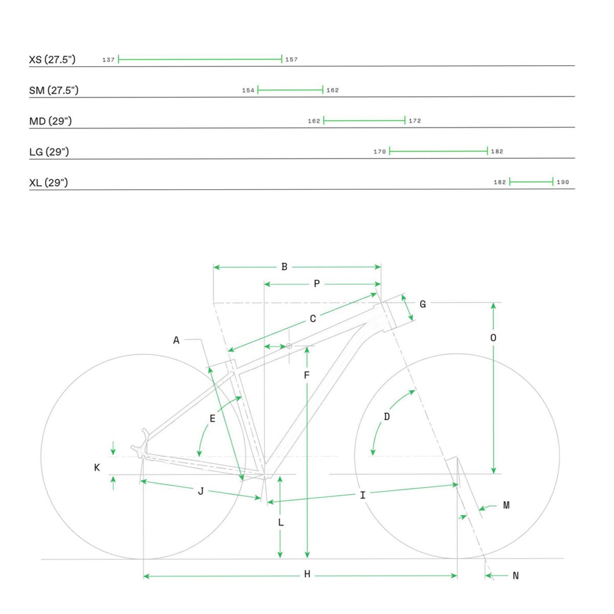 Cannondale 29 M Trail 7 BLK MD - High-Performance Mountainbike C26751M10MD Black