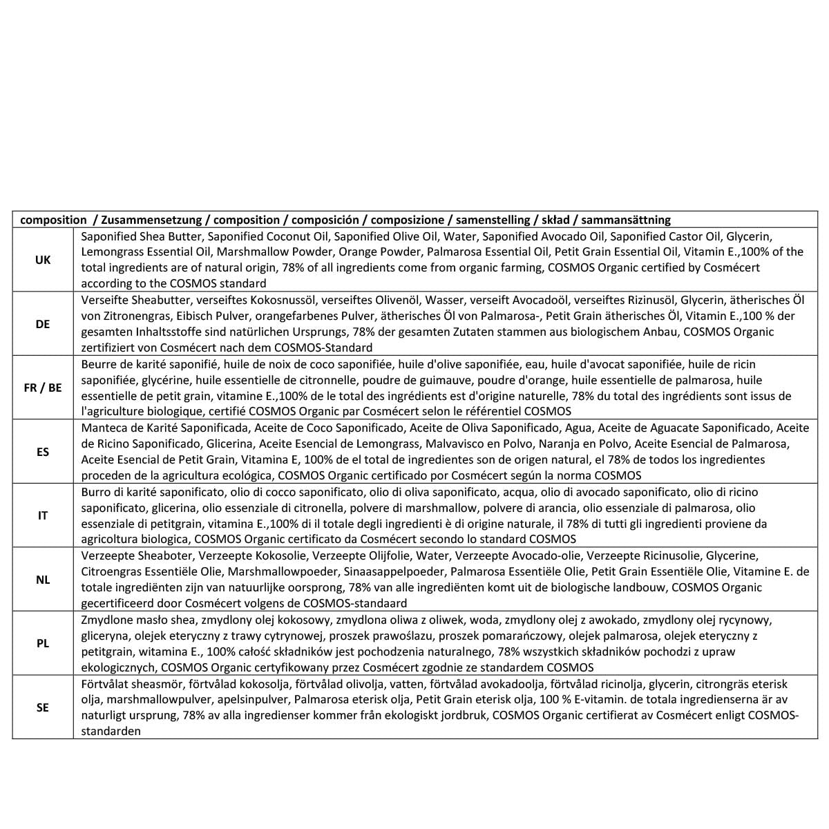 L&G rückfettende Seife Kaltverseifung verschiedene Duftnoten & Zusammensetzungen
