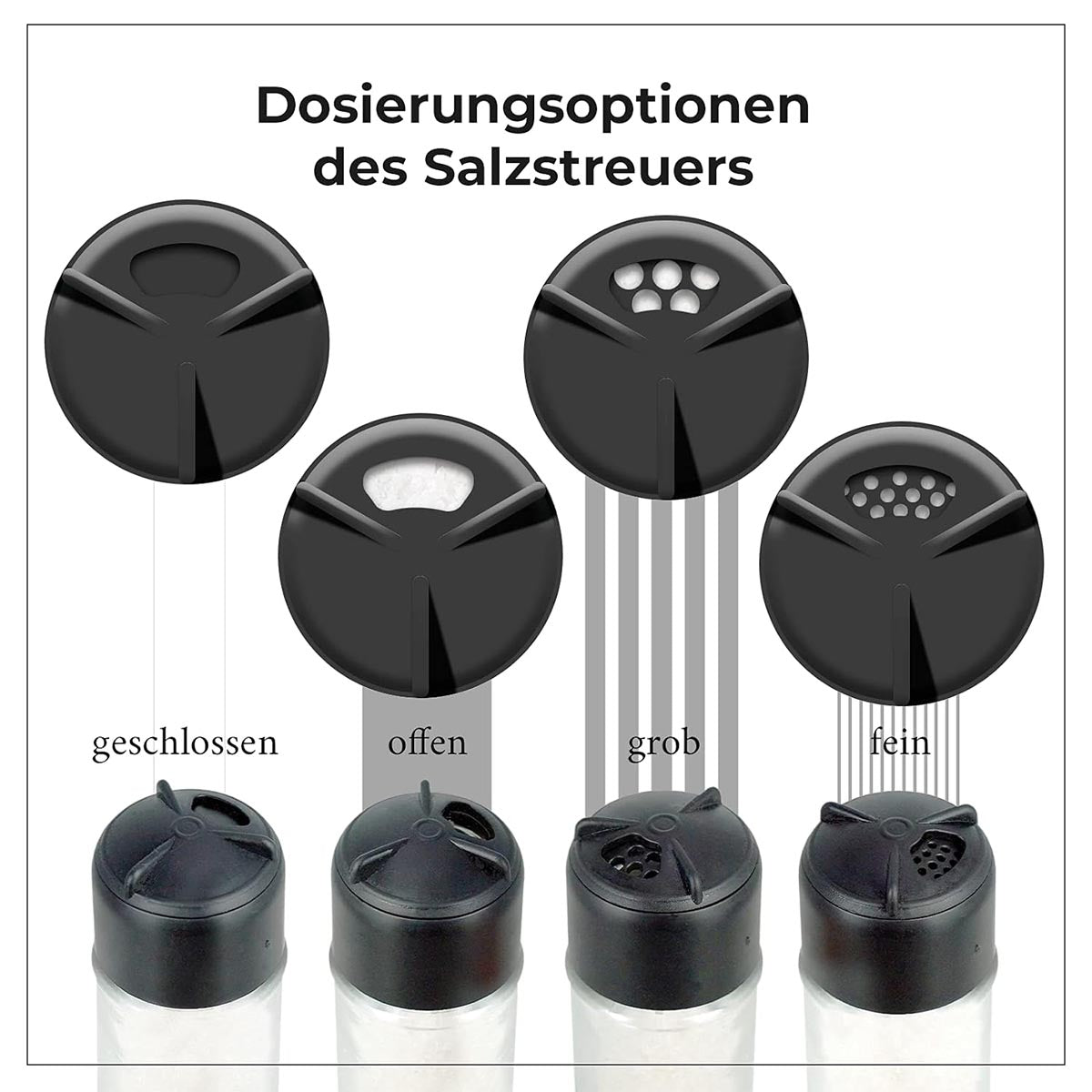 BACCYS Flor de Sal Meersalz Flocken in verschiedenen Geschmacksrichtungen Praktische Mühle