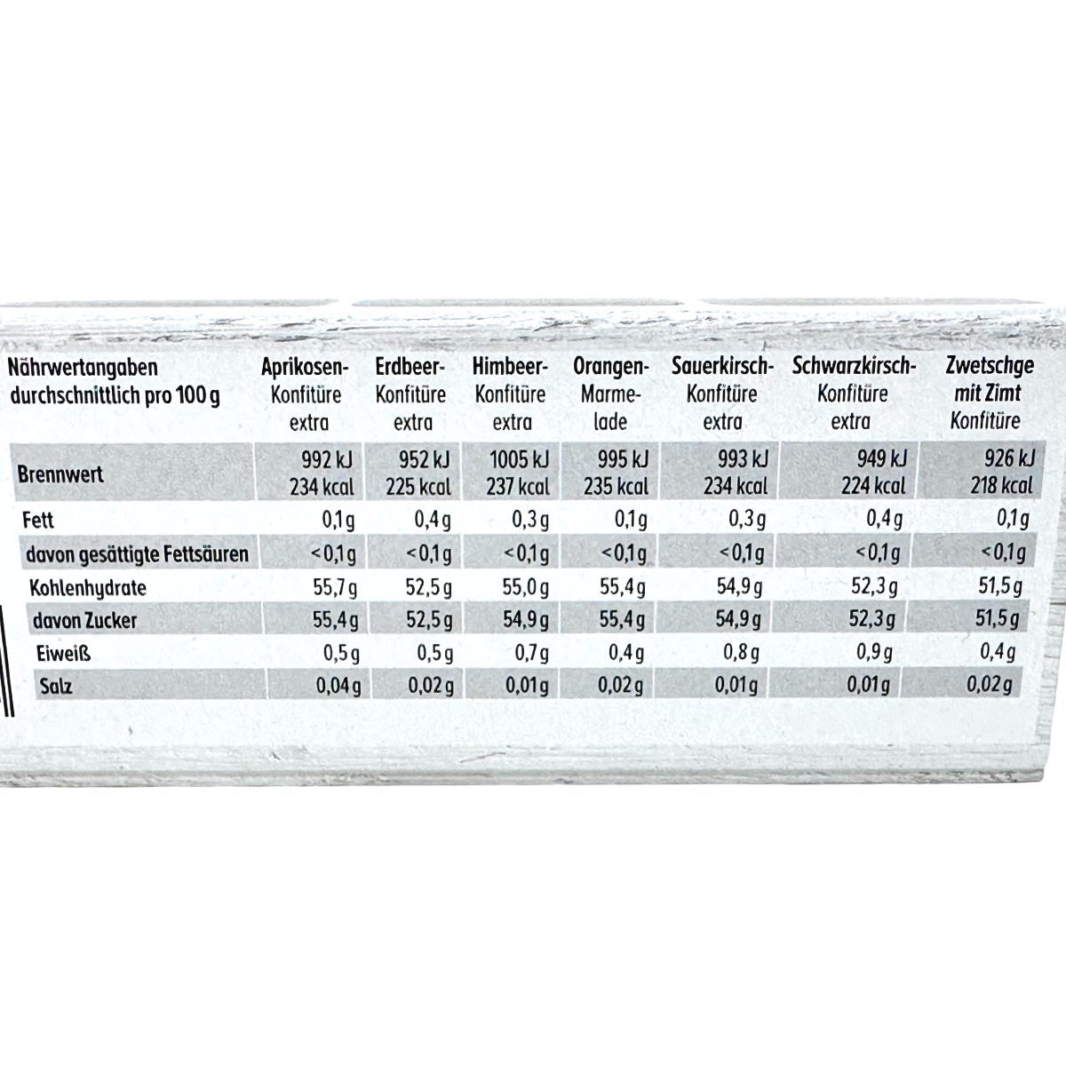 Marmelade aus dem Schwarzwald Faller 7-er Geschenk Set Vielfalt in kleinen Gläsern