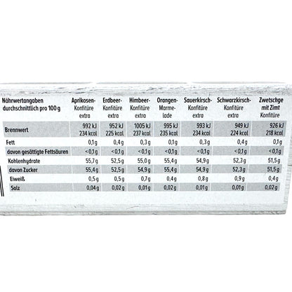 Marmelade aus dem Schwarzwald Faller 7-er Geschenk Set Vielfalt in kleinen Gläsern