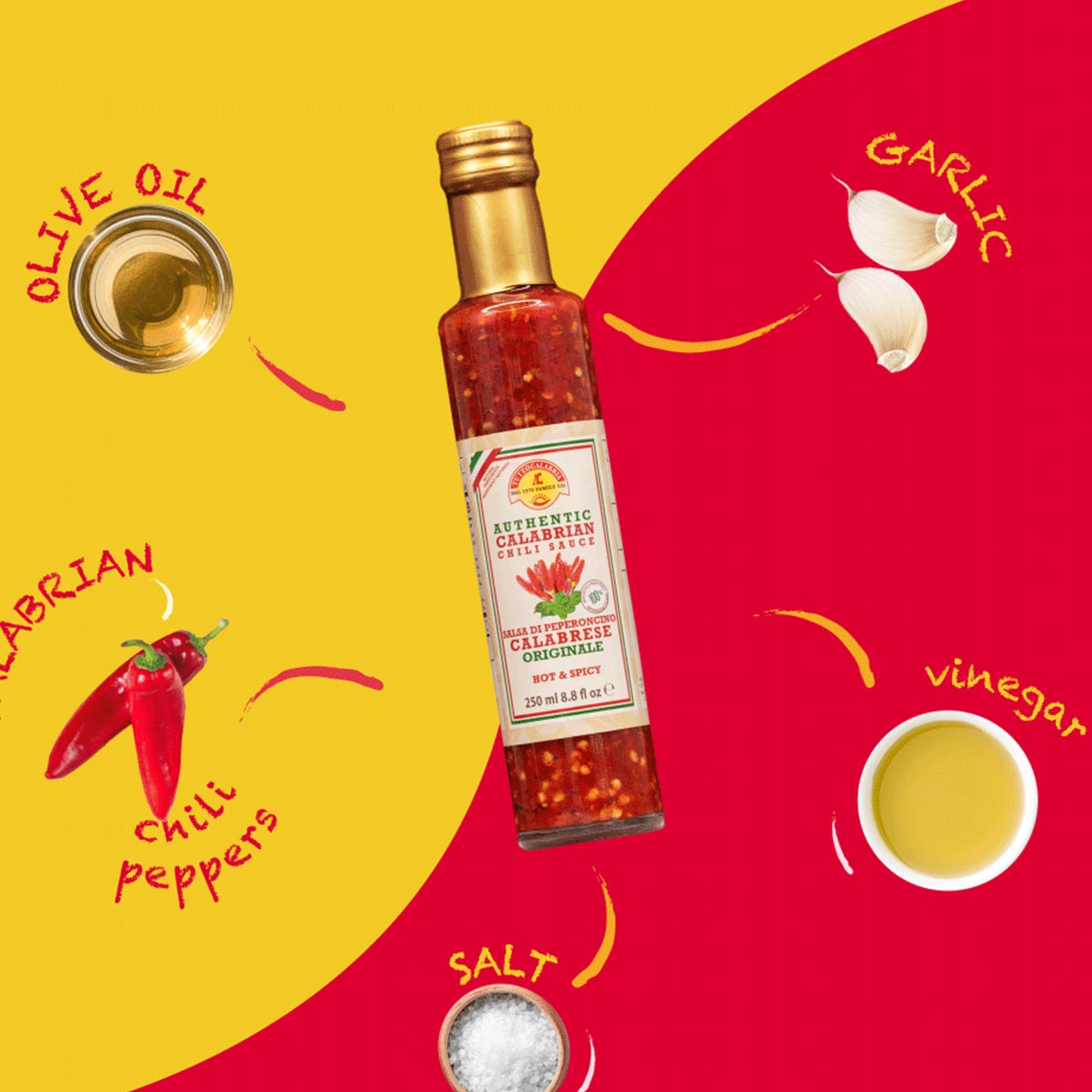 TuttoCalabria Authentische kalabrische Chilisauce extra scharf