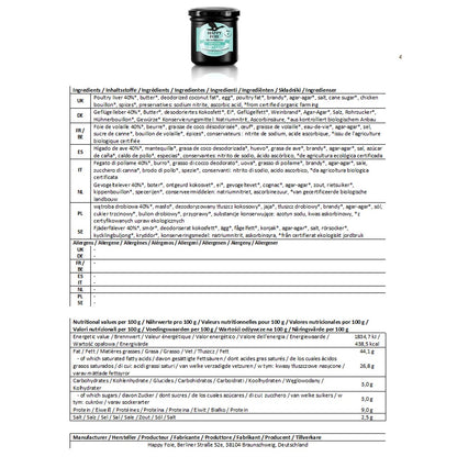 Happy Foie die bio-zertifizierte Alternative zu konventioneller Foie Gras Ente Gans oder Geflügel